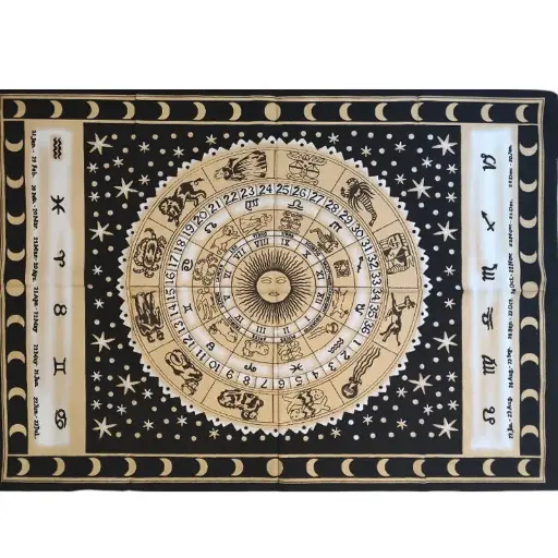 Paño de Tarot Astrologio 110x75cm