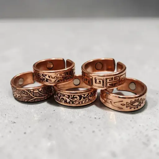 Anillo Magnetico